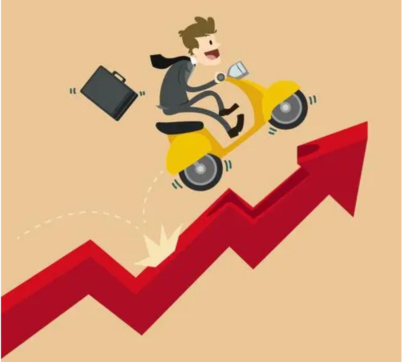 了解期货配资的基本概念