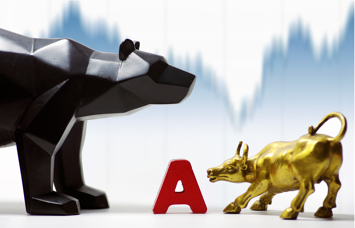 寻找期货配资的途径